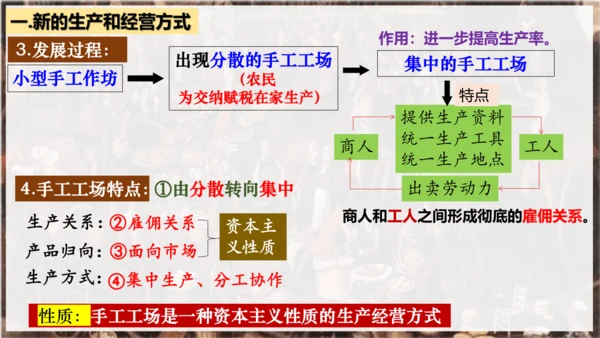 第13课  西欧经济和社会的发展  课件