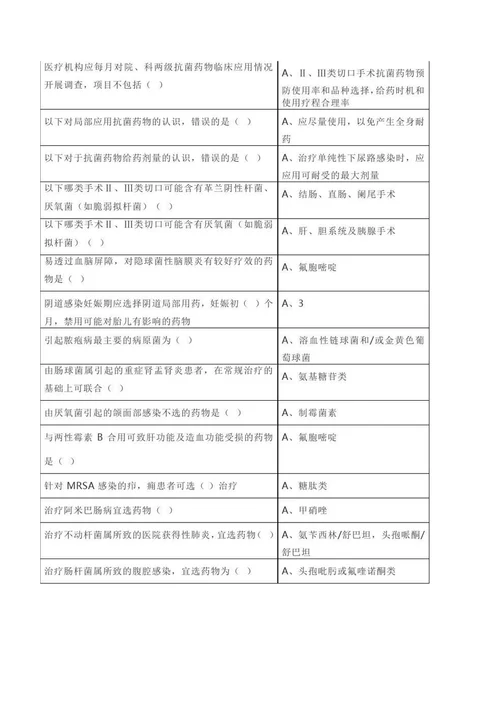 2019抗菌药物临床应用指导原则文字图片