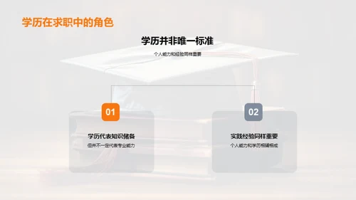 智慧升学：简历增值攻略