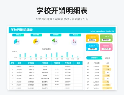 学校开销明细表