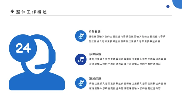 蓝色客服培训咨询服务方案销售培训ppt模板