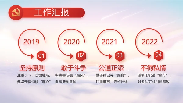 聚焦全国两会政府工作报告动态PPT