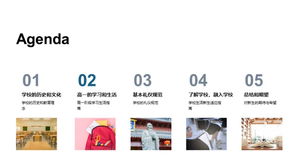 高中生涯新篇章