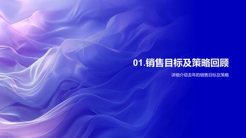 销售年度总结报告PPT模板
