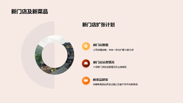 飨宴未来：菜鸟到巨头