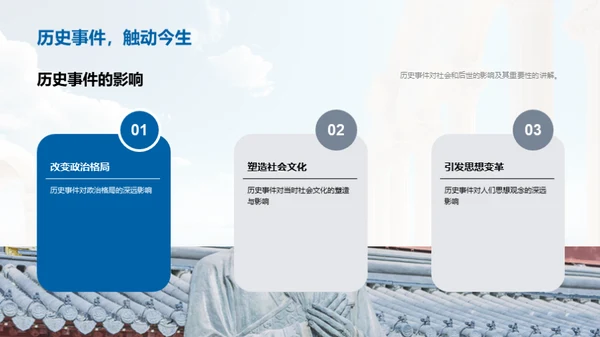 穿越历史的窗口