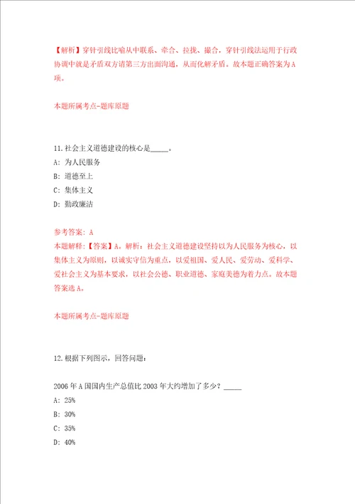 广东广州市黄埔区人民政府红山街道办事处招考聘用工作人员2人押题卷第8卷