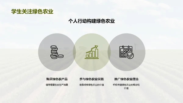 绿色农业的可持续发展