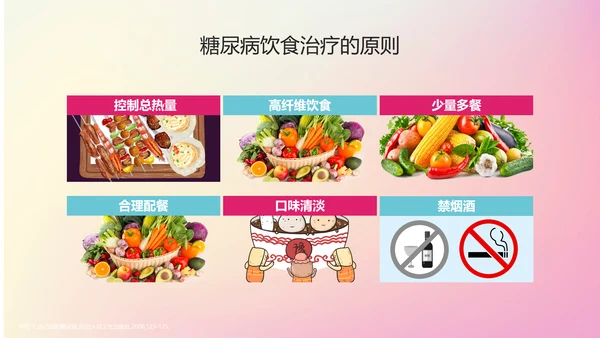 糖尿病健康知识医院内分泌科PPT课件