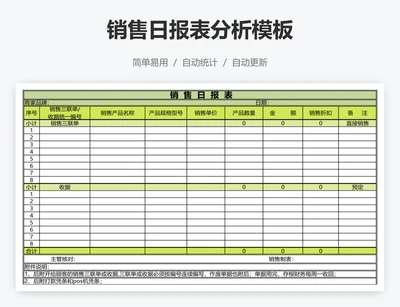 销售日报表分析模板