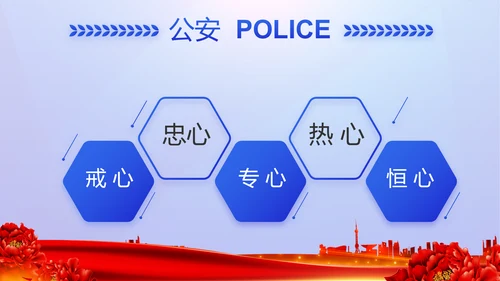 公安心向党护航新征程党建动态PPT