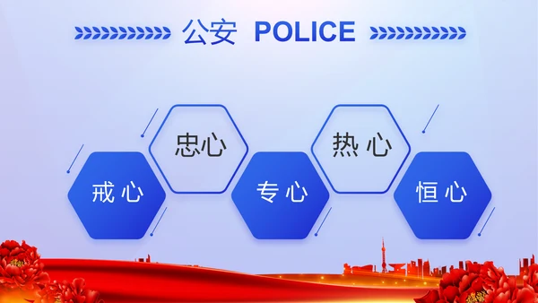 公安心向党护航新征程党建动态PPT