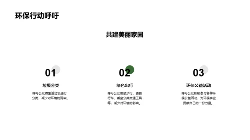 绿色环保公益活动介绍PPT模板