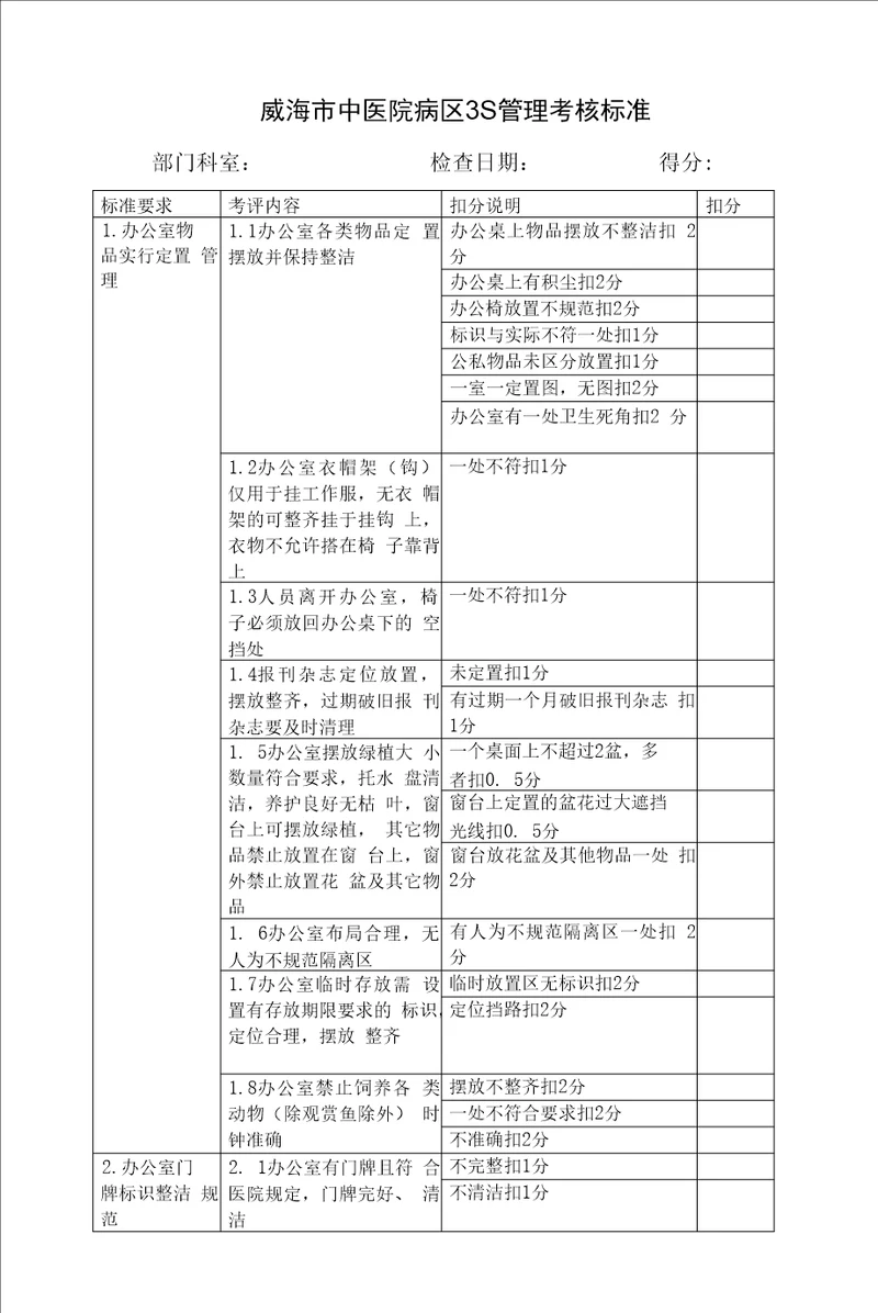 病区3S检查标准