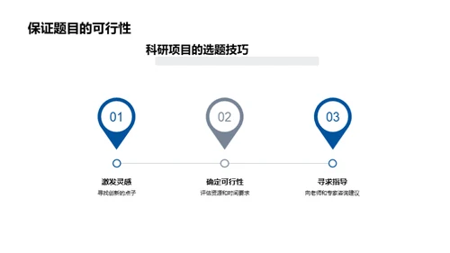 科研之路：高中探索