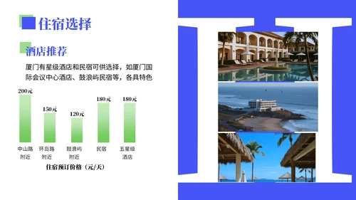 蓝色清新风暑期厦门旅游计划PPT模板
