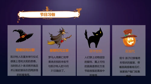 恐怖的万圣节PPT模板