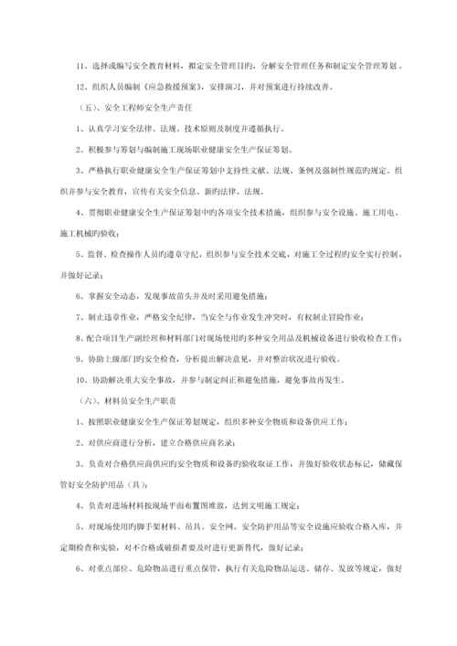 安全生产管理全新规章新版制度与安全操作专题规程.docx