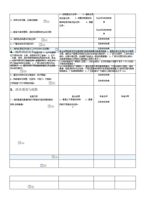 安全隐患自查表