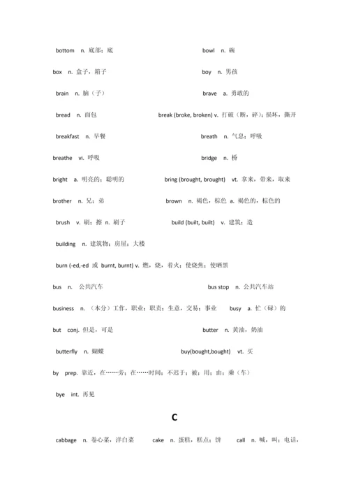 2023年初中生必背的单词.docx