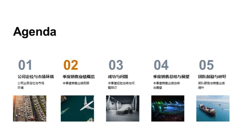 销售决胜之路