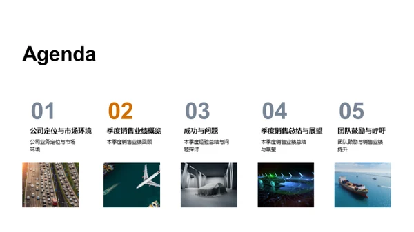 销售决胜之路