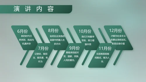 八一部队军事工作总结汇报动态PPT