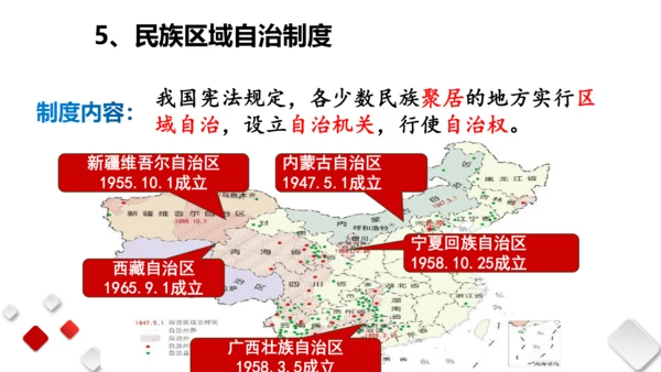 第三单元  人民当家作主  期末复习课件(共93张PPT)