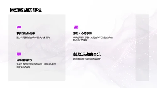 音乐情绪教学解析PPT模板