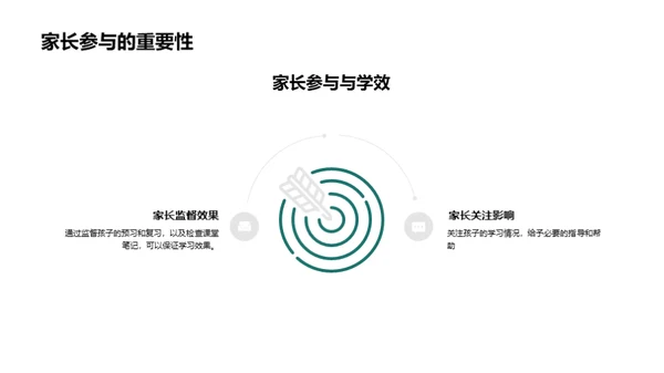 四年级教学全解析