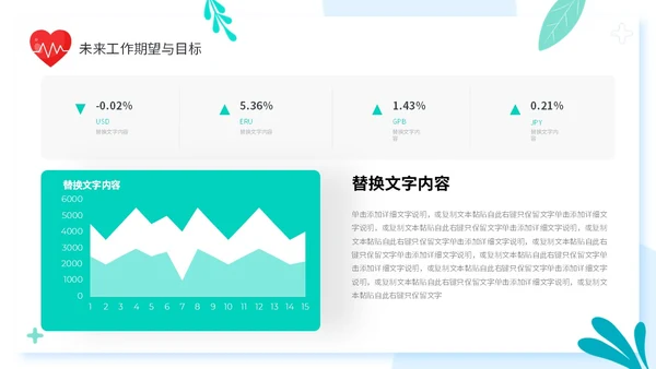 清新手绘插画风医疗行业护士年终工作总结述职报告PPT护士年终总结