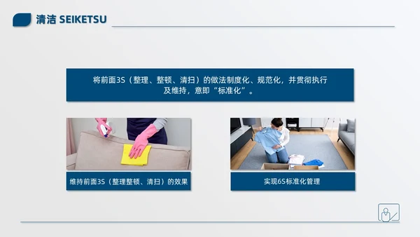 蓝色简约商务公司现场6S管理培训PPT模板