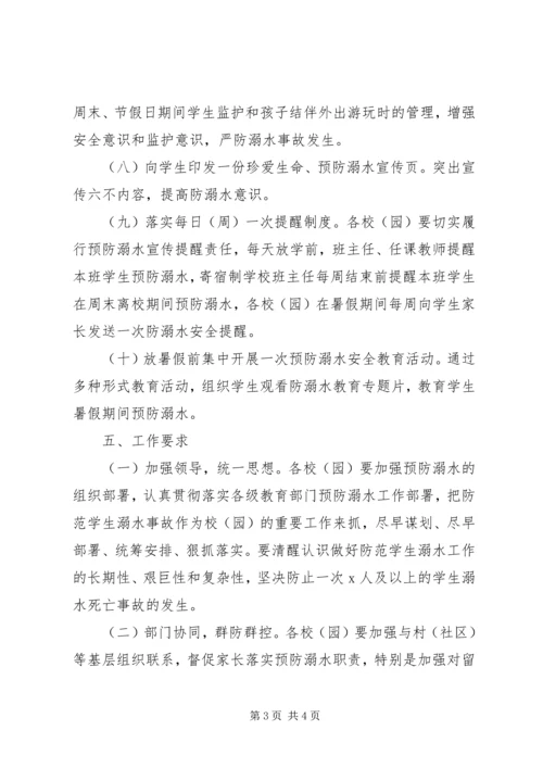 全县中小学防溺水专项教育实施方案.docx