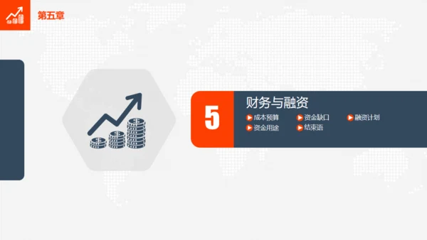 金色阶梯创业计划书商业通用PPT模板