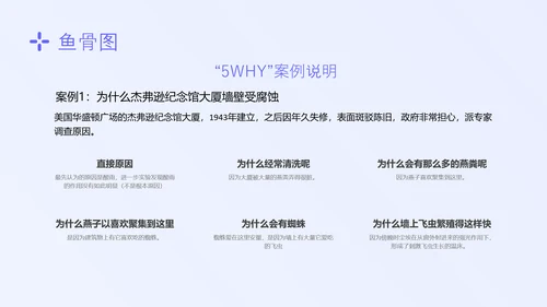 蓝色简约形状护理质量管理七大工具培训PPT模板