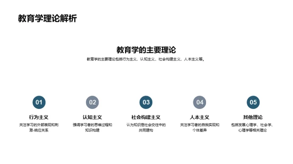 教育新探索