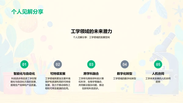 工学创新研究报告PPT模板