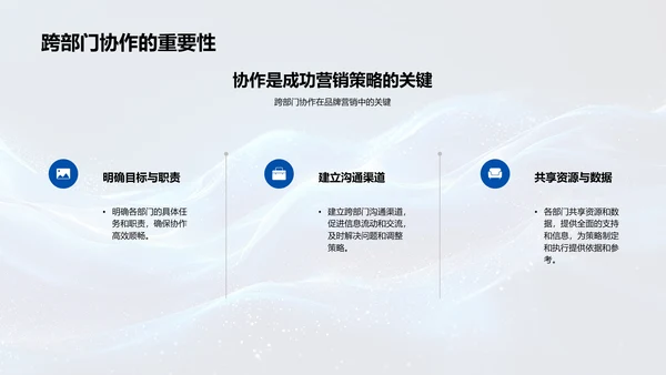冬季品牌提升策略PPT模板