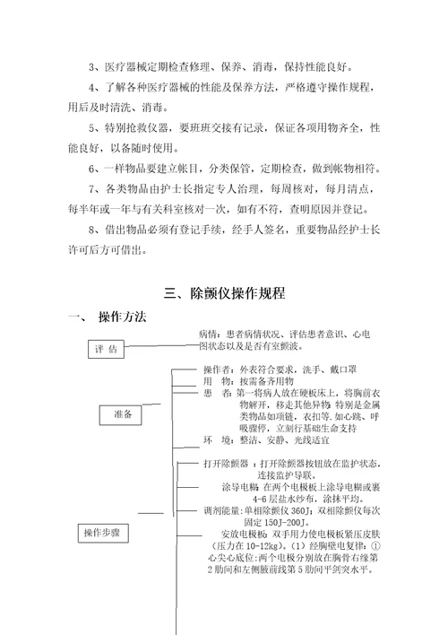 仪器设备管理规定