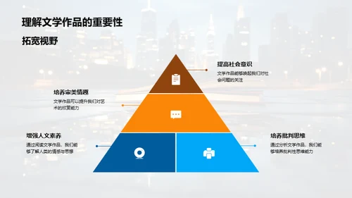 文学视角下的社会