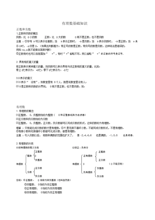 (完整版)有理数知识点总结