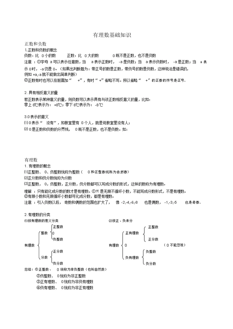 (完整版)有理数知识点总结