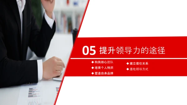 公司团队建设员工领导力管理培训PPT模板
