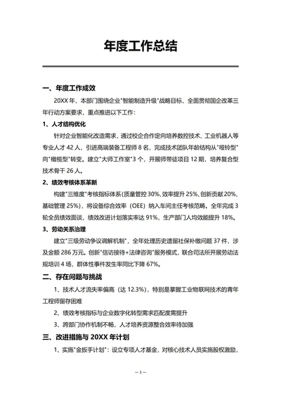 国企制造业人事部门年度工作总结