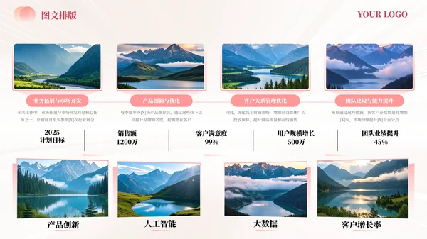 粉色多模态图文矩阵模板