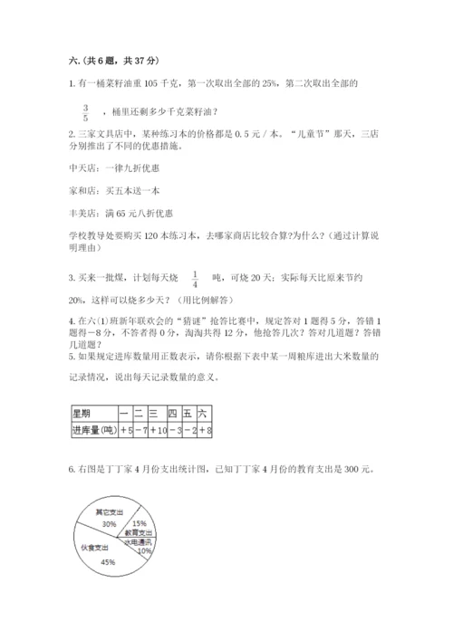 青岛版数学小升初模拟试卷附完整答案（历年真题）.docx