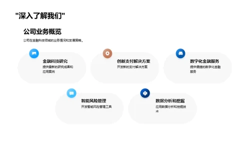 金融科技的未来路