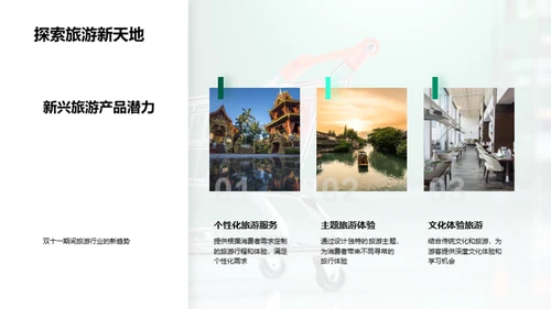 双十一与旅游业变革