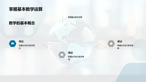 探索数学：数字的魔力