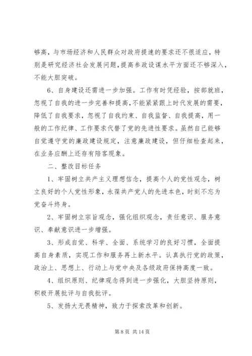 篇一：党员党性问题整改措施.docx